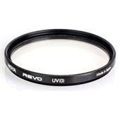 Hoya 37mm Revo SMC UV Filter