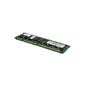 IBM 512MB Memory CL2.5 SDRAM UDIMM