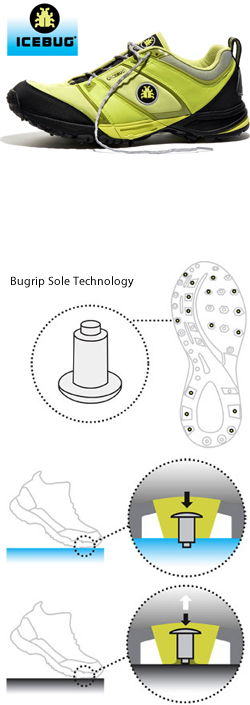 Icebug PYTHO BUGRIP