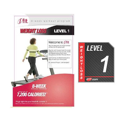 Weight Loss Treadmill Workout SD Card -