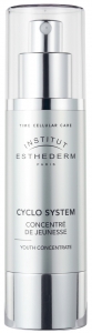 Institut Esthederm TIME CELLULAR CYCLO SYSTEM 21
