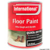 Quick Drying Jet Black Floor Paint