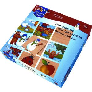 Chelona Four Seasons Discovery Memo
