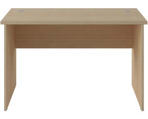 JOURNEY panel end rectangular desk