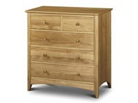 Julian Bowen Kendal 3 2 Drawer Chest Flat Packed