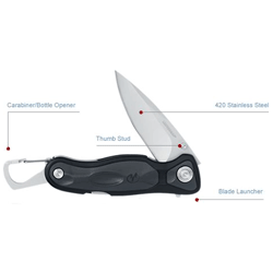 Leatherman e300 Knife