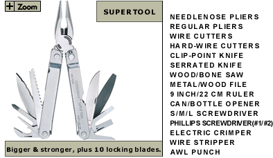 Leatherman Supertool