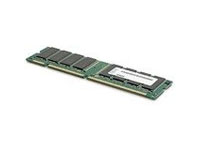 LENOVO ThinkStation 2048MB Workstation Memory