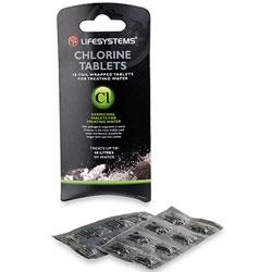 Chlorine Tablets Pocket Pack