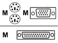 Linksys KVM Cable- Keyboard / mouse / video cable - 6 pin PS/2- HD-15 (M) - DB-25 (M) - 3 m