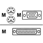 Linksys Premium PS/2 KVM Switch Cable