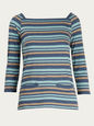 MARC BY MARC JACOBS TOPS BLUE S MARC-T-M173616