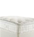 Sprung-Edge Divan on Legs & M400 Mattress - Medium