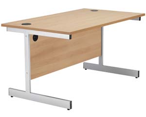 Meridian rect C leg desks