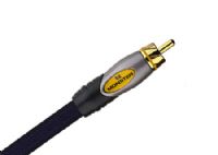 Composite Video Cable