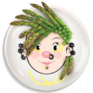 Food Face Plate