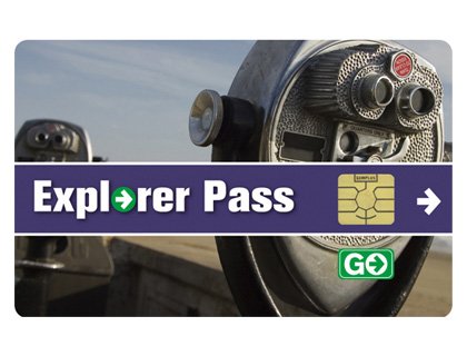 New York Explorer Pass - Choice of 5