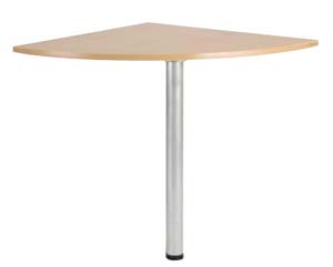 Newbury desk link