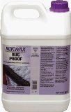 Nikwax Rug Proof