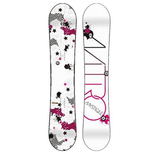 Hardware Nitro Mystique 149 Womens Snowboard 149