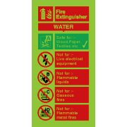 NULL Inch.Fire Extinguisher WaterInch. Photo