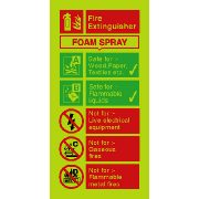 NULL Inch.Foam Fire ExtinguisherInch. Photo