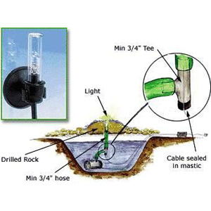 Oasis Underwater Mini Spot Light