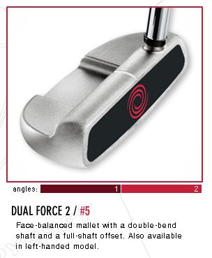 odyssey Dual Force #5