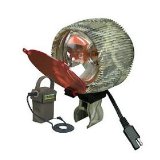 Optronics Realtree Max 4 Hunting Rabbit Lamping Light Kit