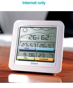 Climacontrol Weather Forecaster