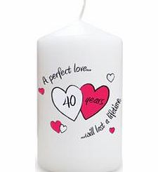 Perfect Love Ruby Candle