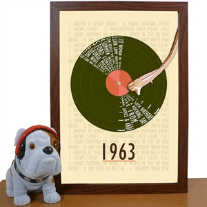 50th Birthday Poster - Retro Record