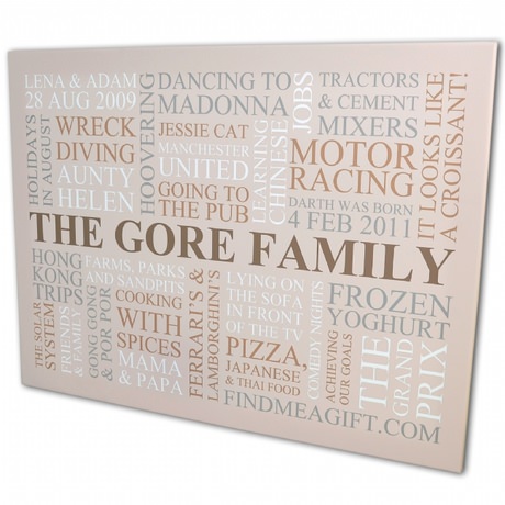 Family Canvas Print