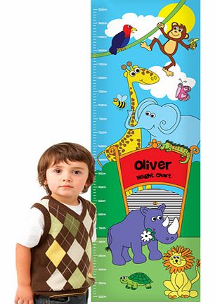 Zoo Height Chart