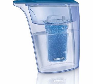 Philips GC024/10 Anti-Limescale Iron Care Jug