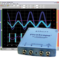 Pico 3224 HIGH PREC PC SCOPE 2 CHNL 10 MHZ RE