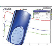 Pico TC-08 8 CHNL TEMP PC DATA LOGGER USB RE