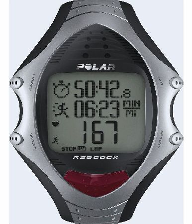 Polar RS800CX MULTI