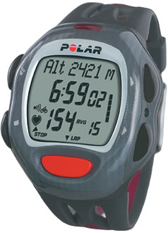 Polar S710i