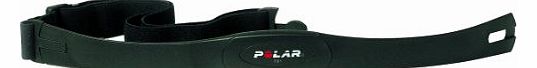 Polar T31 Uncoded Transmitter