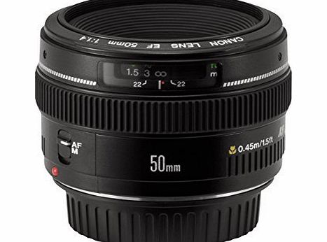 Portable4All Canon EF 50mm f/1.4 USM Standard amp; Medium Telephoto Lens for Canon SLR Cameras Portable Consumer Electronic Gadget Shop