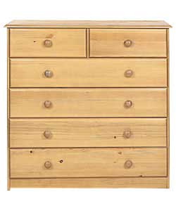 Prague Nursery Chest of Drawers