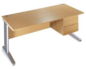 Prestige rectangular clerical desk