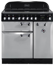 Rangemaster 100700