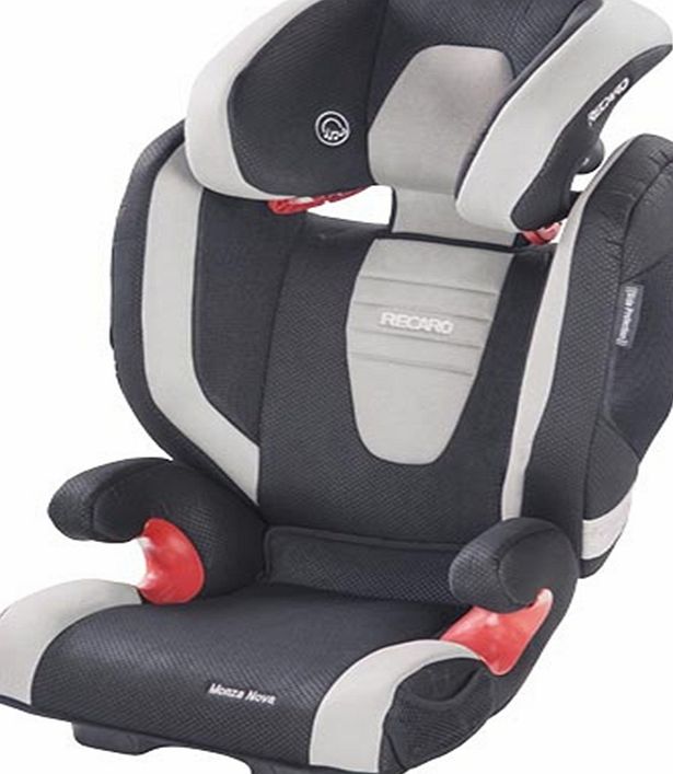 Recaro Monza Nova 2 Car Seat Graphite