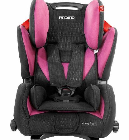 Recaro Young Sport Pink 2014