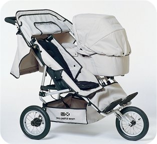 Double Jogg 3 Wheel Stroller