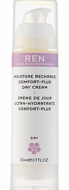 Ultra Moisture Day Cream