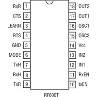 RF600T TRANCEIVER IC (RC)