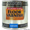 Satin Finish Diamond Hard Floor Clear